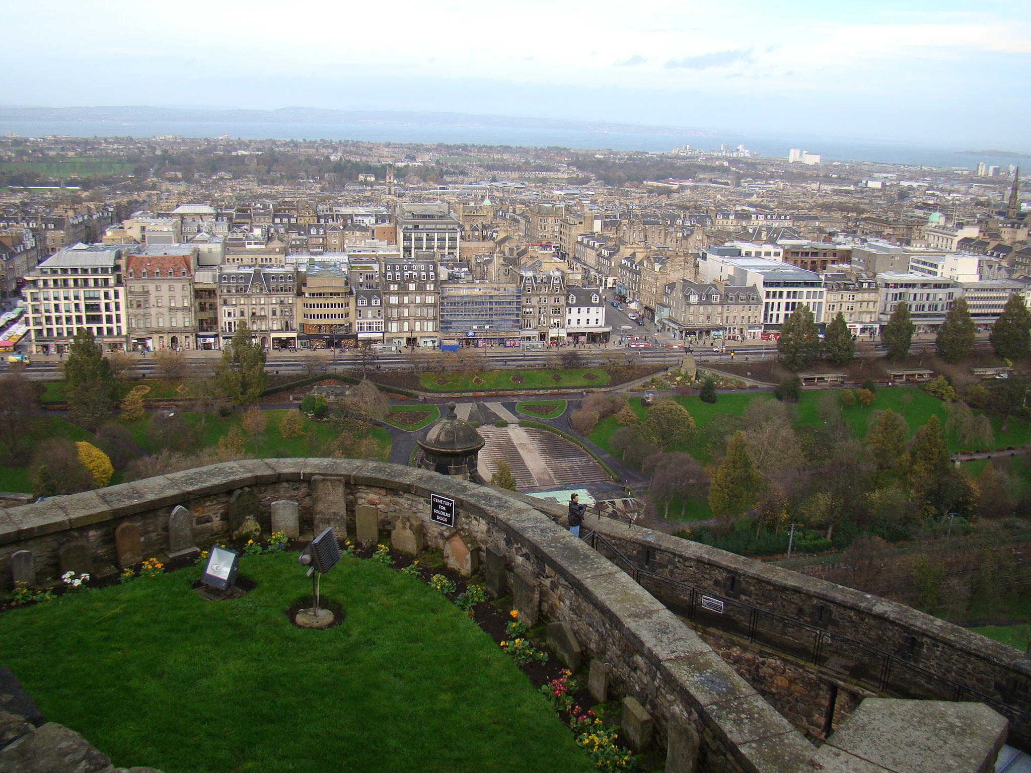 Royal Mile- Castelo de Edimburgo